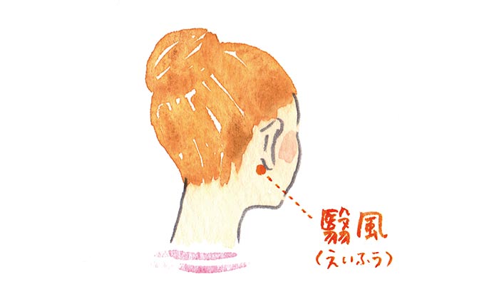 えいふうツボ