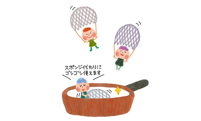 アボガドのリサイクル